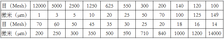 鲸鱼体育下载入口ios